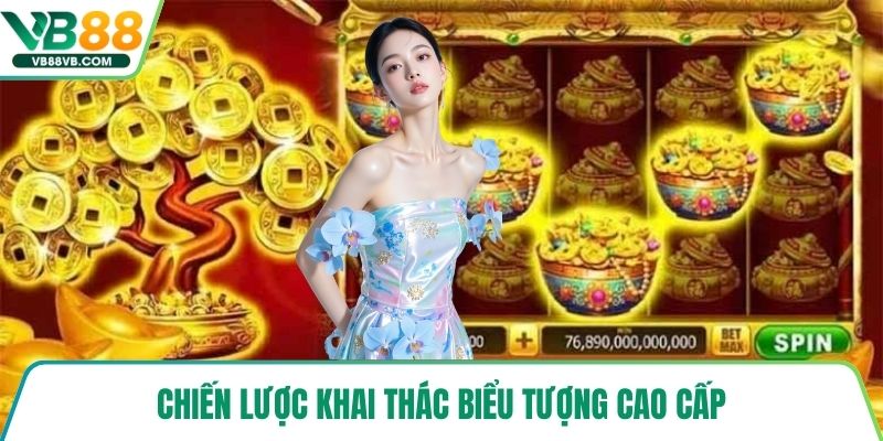 Chiến lược khai thác biểu tượng cao cấp
