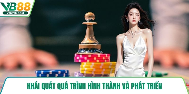 Khái quát quá trình hình thành và phát triển
