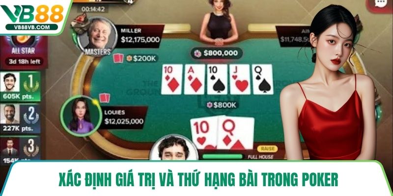  Xác định giá trị và thứ hạng bài trong poker